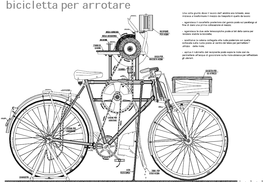 bicicletta arrotino